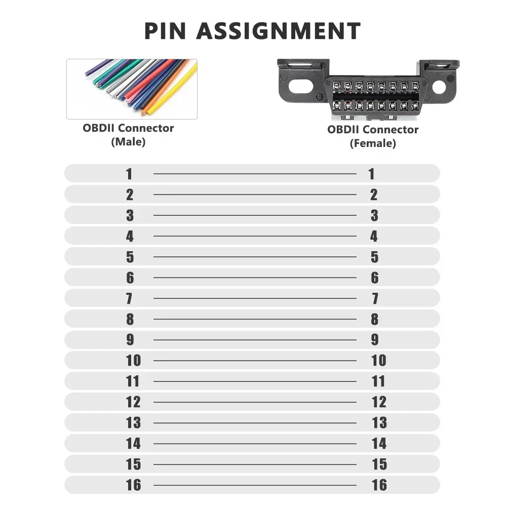 Obd2 16pin ذكر التوصيل تمديد كابل obdii j1962F السيارات الماسح الضوئي كابل لسيارة تشخيص السيارات أداة obd 2 موصل الكابلات