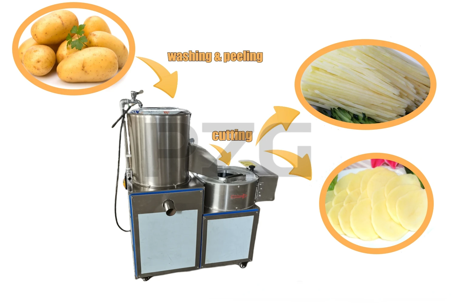 

Commercial Potato Peeler Machine Sweet Potato Chips Washing Slicing Machine French Fries Potato Washing Peeling Cutting Machine