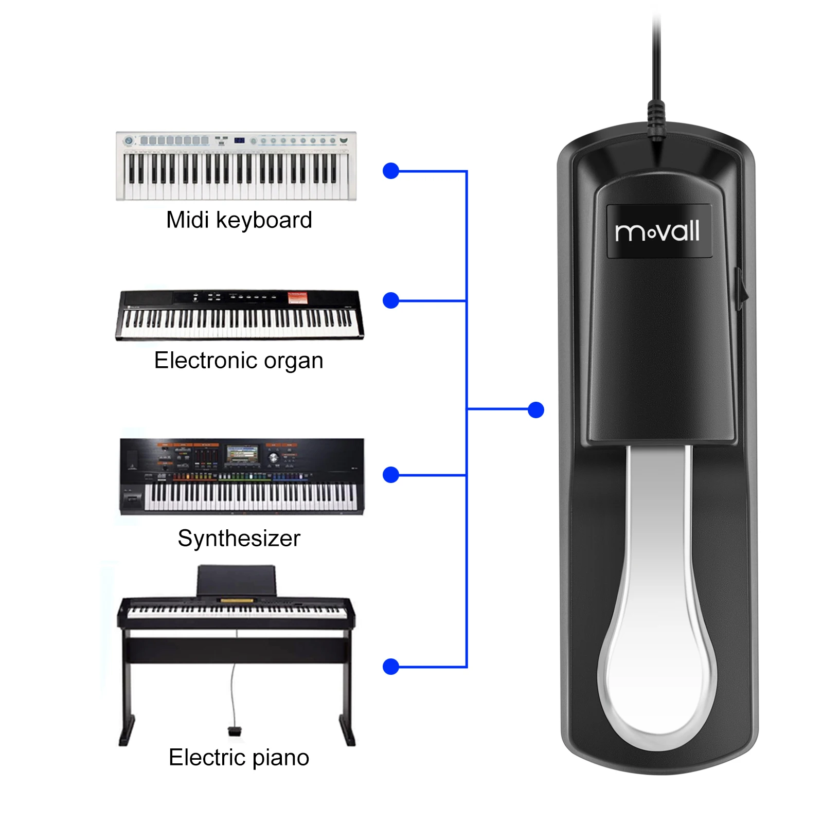 Movall MSP-01 Sustain Pedal Universal Foot Pedal for Pianos and Keyboards