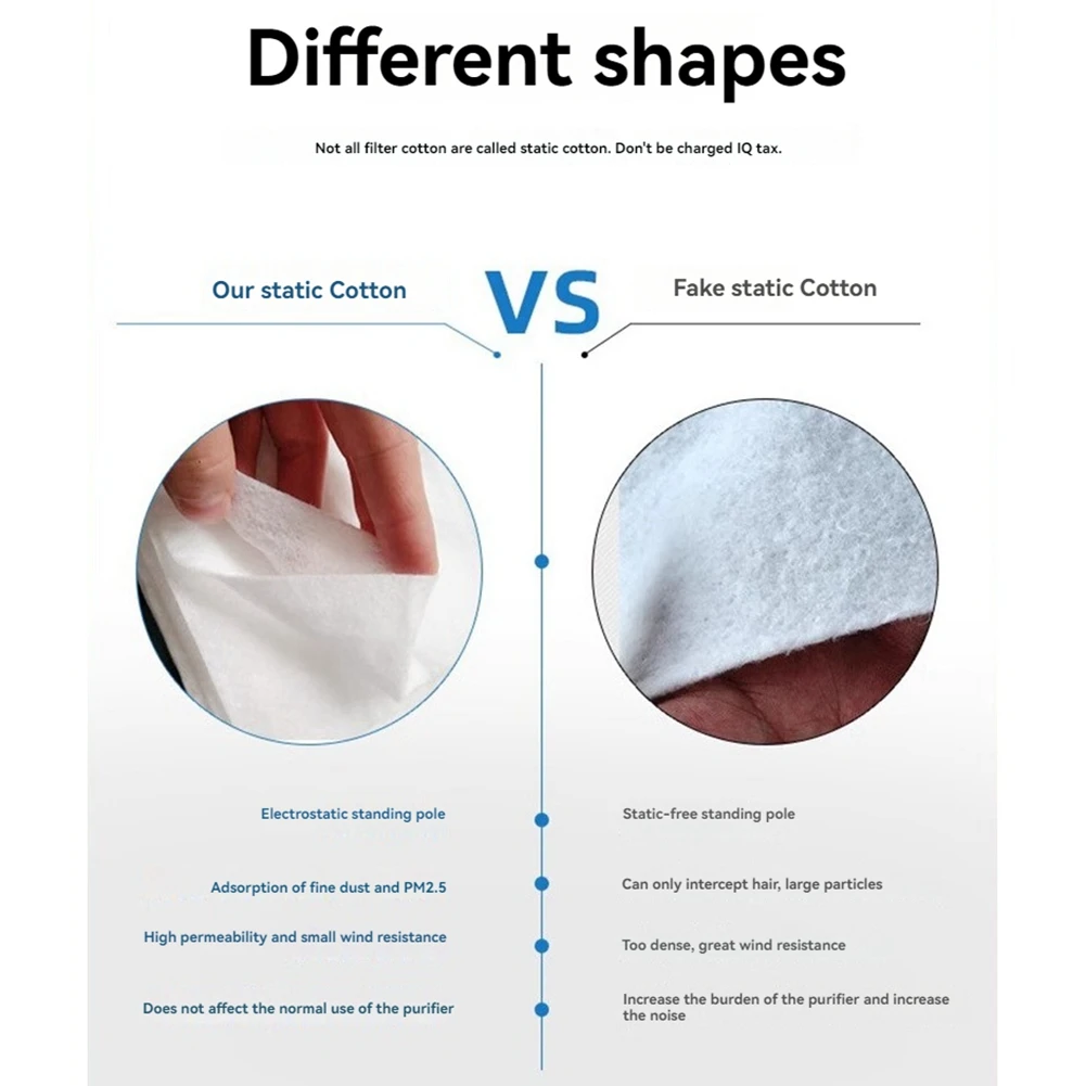 Первичный фильтр из хлопка для очистителей воздуха/кондиционеров/вентиляционных отверстий/фильтр против пыли эффективная фильтрация PM2.5