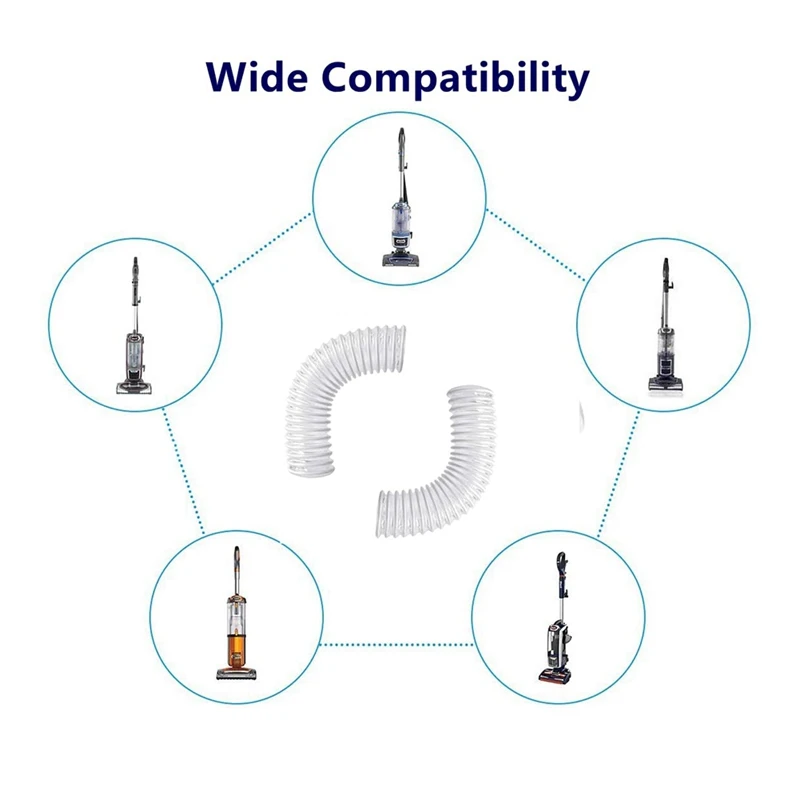 ท่อสูญญากาศอะไหล่ทดแทนสําหรับ Shark NV601UK NV680 NV681UKT NV801UKT NV480 NV800 เครื่องดูดฝุ่น