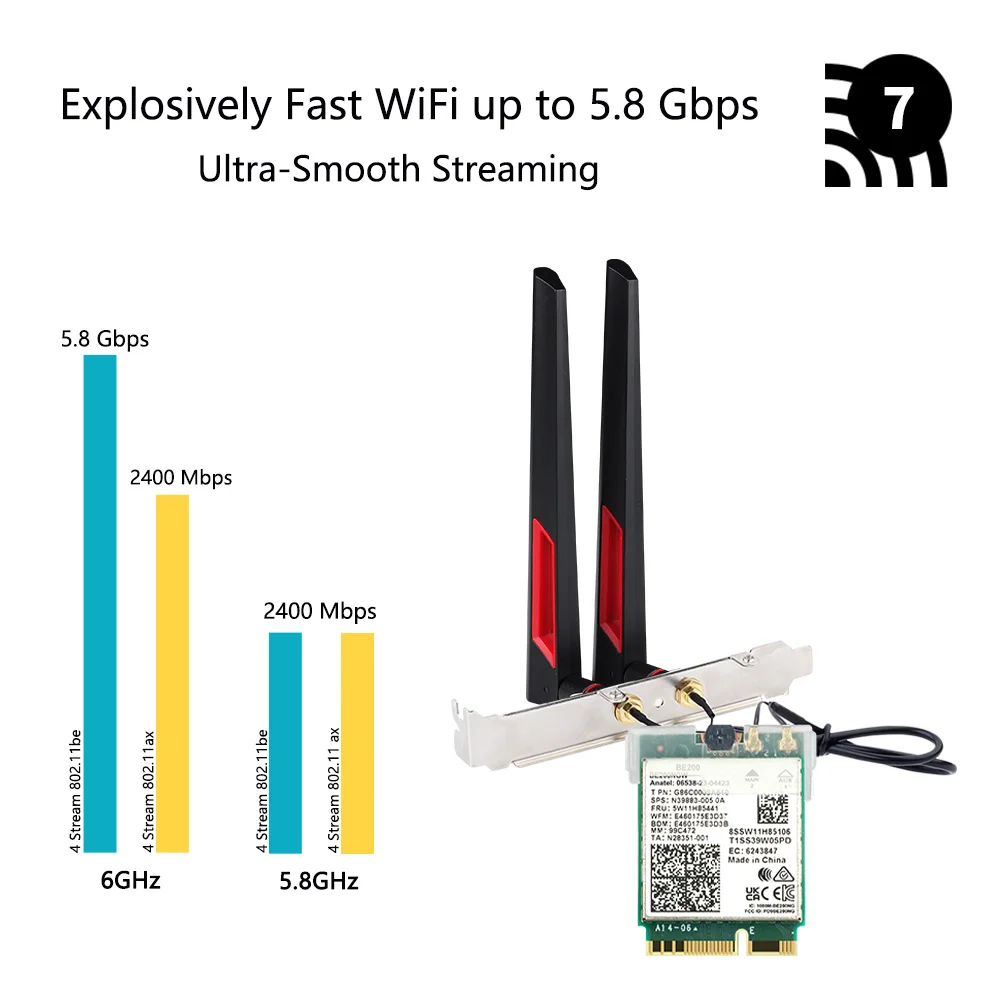 Imagem -05 - Placa de Rede Adaptador sem Fio Wifi para Be200 Bluetooth 5.4 Be200ngw 802.11be 2.4 6ghz Windows 10 11 pc Laptop