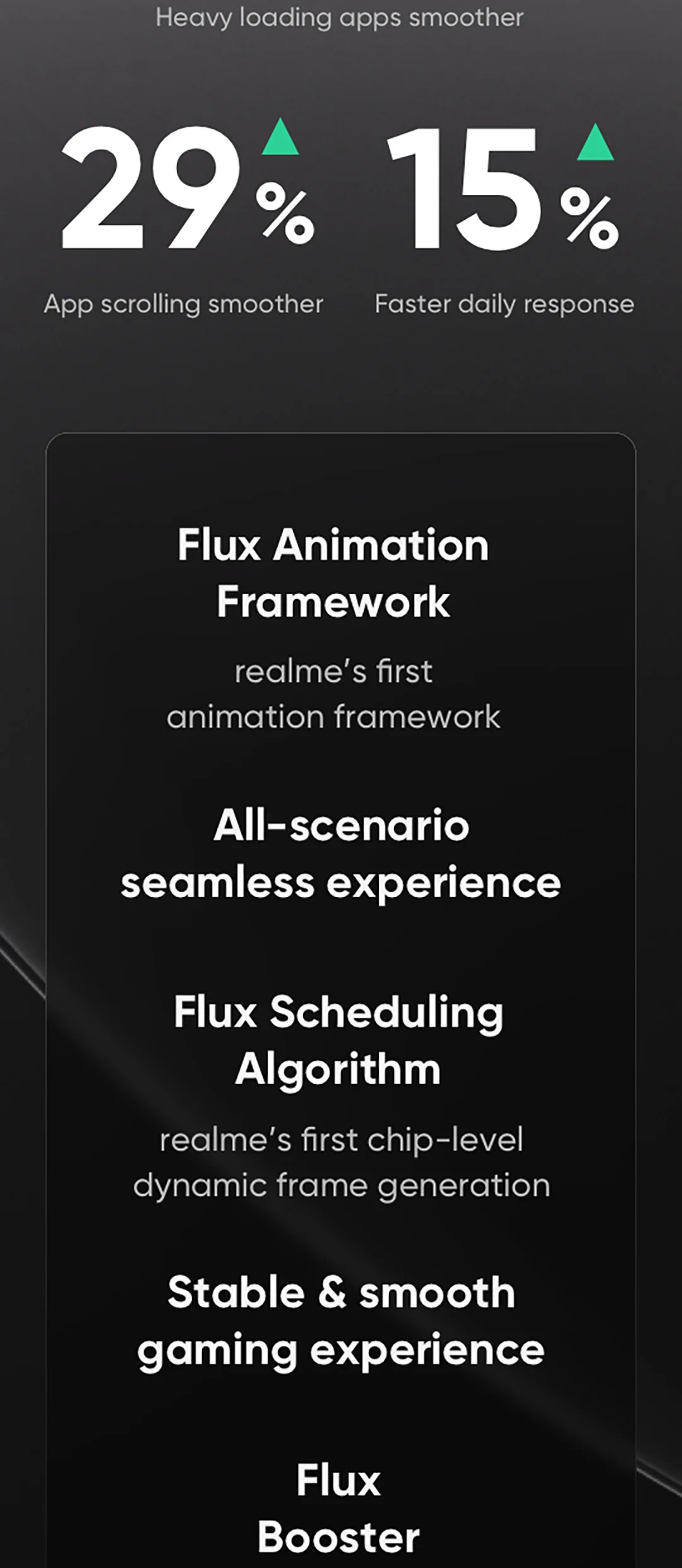 [World Premiere] realme 16 Pro Plus Smartphone Snapdragon 7 Gen 4 Chipset 200MP Camera 6.8" 144Hz Curved Display 7000mAh Battery