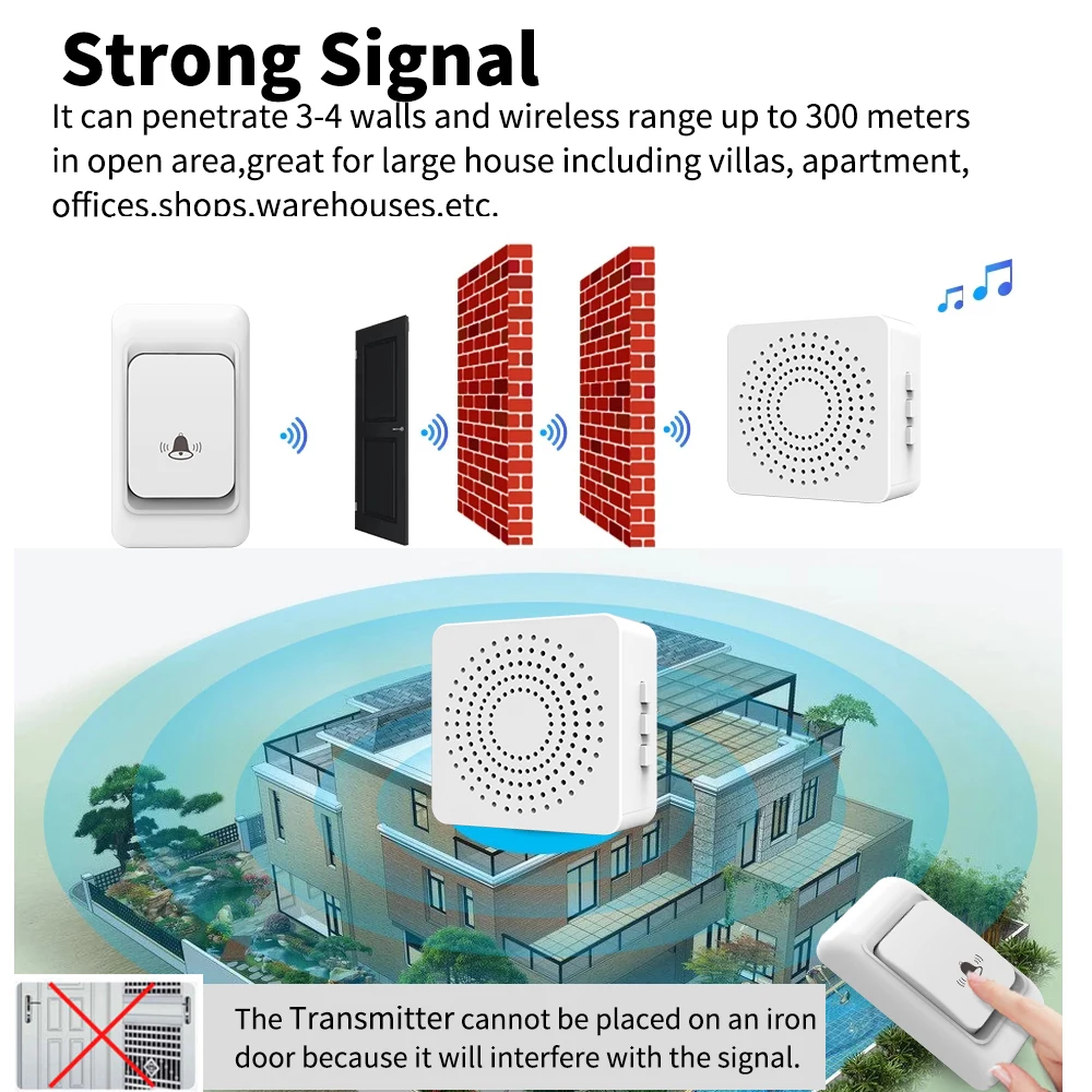 SIXWGH Outdoor Wireless Doorbell USB Interface Home Remote Control My Mellody Ring Door Bell Kit House Chimes Doorbel