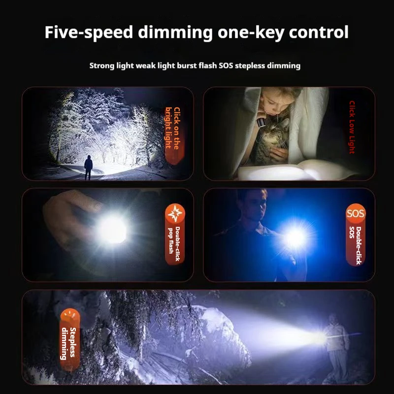 Philips LED Flashlight With USB 18650 Rechargeable Battery Lighting Modes Waterproof Outdoor Camping Self Defense Flashlights