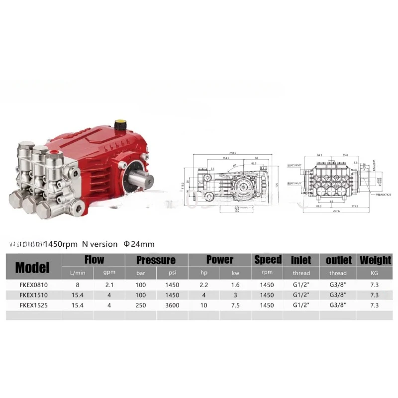 For 8~15.4l/min 250bar 3600 psi diesel high pressure washer pump petrol high pressure cleaning machine triplex plunger pump