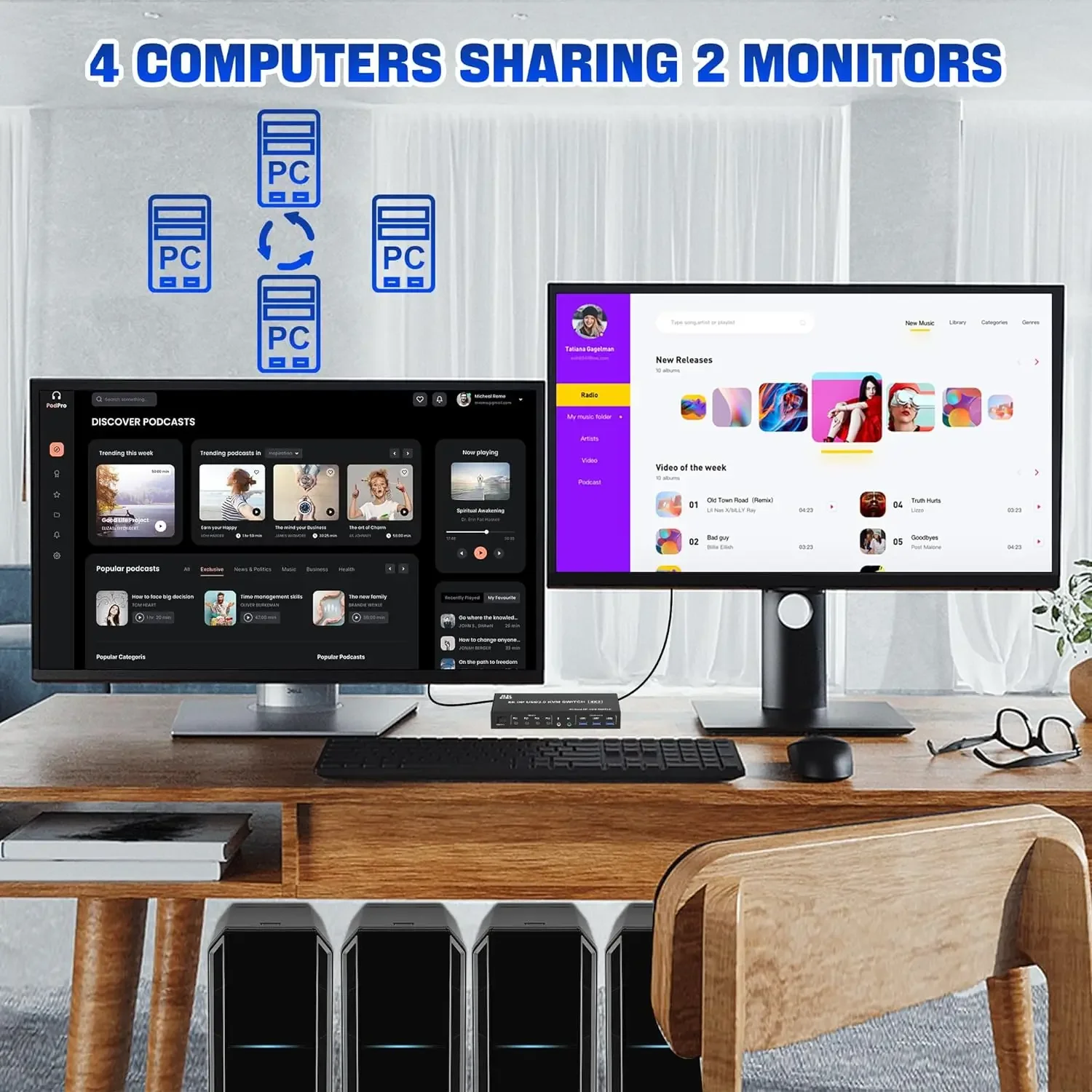 8K DP KVM USB 3.0 Switch 4x2 Dual Monitor Displayport 1.4 KVM Switch 4 in 2 out Extended Display for 4 PCs Share Keyboard Mouse