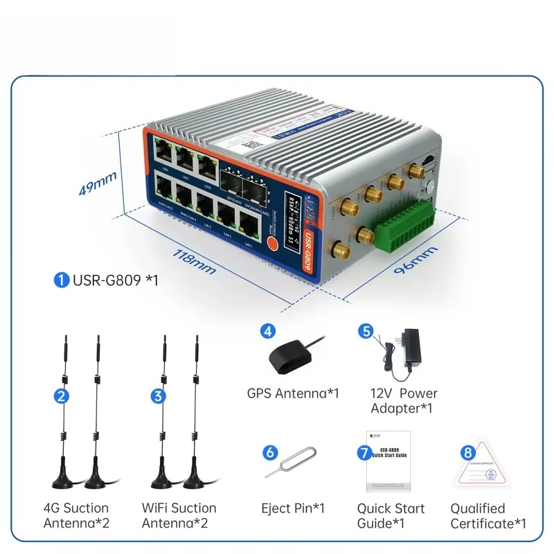 Gigabit Edge Router Qualcomm Dual-Band 4G WiFi6 Python OLED DIY Display Screen Industrial Cellular Router USR-G809s-G