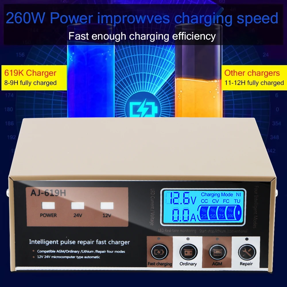 Smart Car Battery Charger 12V 24V 260W For Motorcycle SUV Truck Intelligent High Power LED Display Pulse Repair Battery Charging