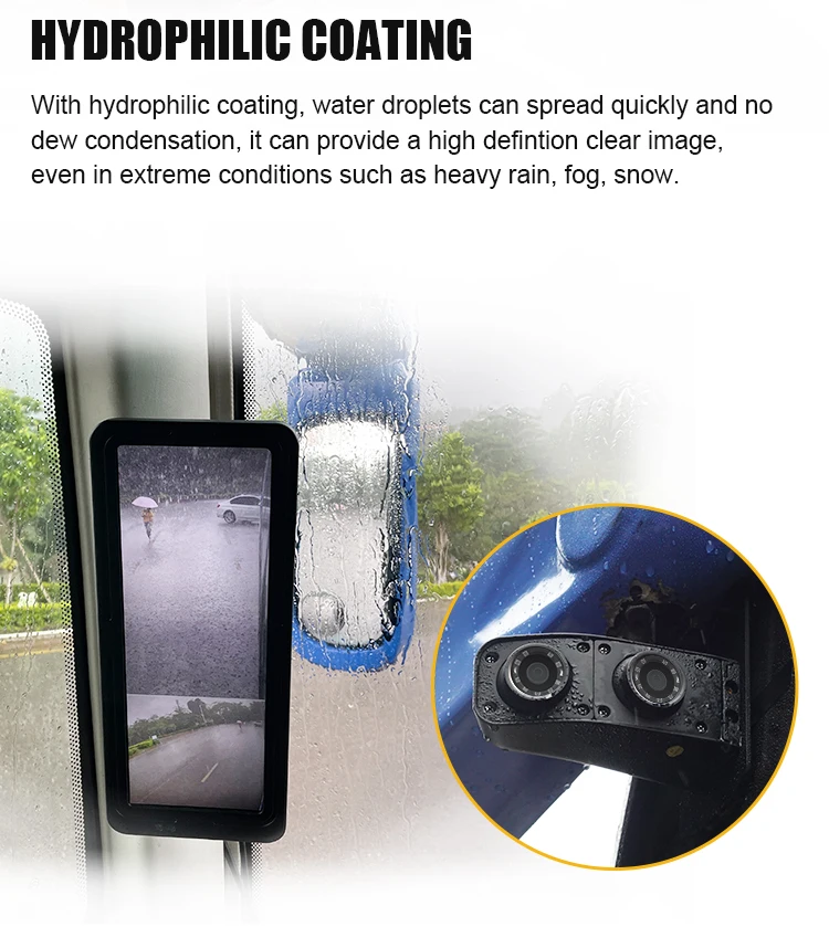 

R46 R10 12.3 Inch 1080P Blind Spot Exterior Side Commercial Truck Bus Rearview Mirror