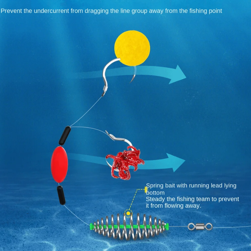 نظام تعليق مزدوج بخطاف لتعليق حفارات سمك الشبوط جاهز ومضاد للخط السفلي مقاس 4 #   5 #   6 #   منصات شعر الصيد المضادة للجزء السفلي