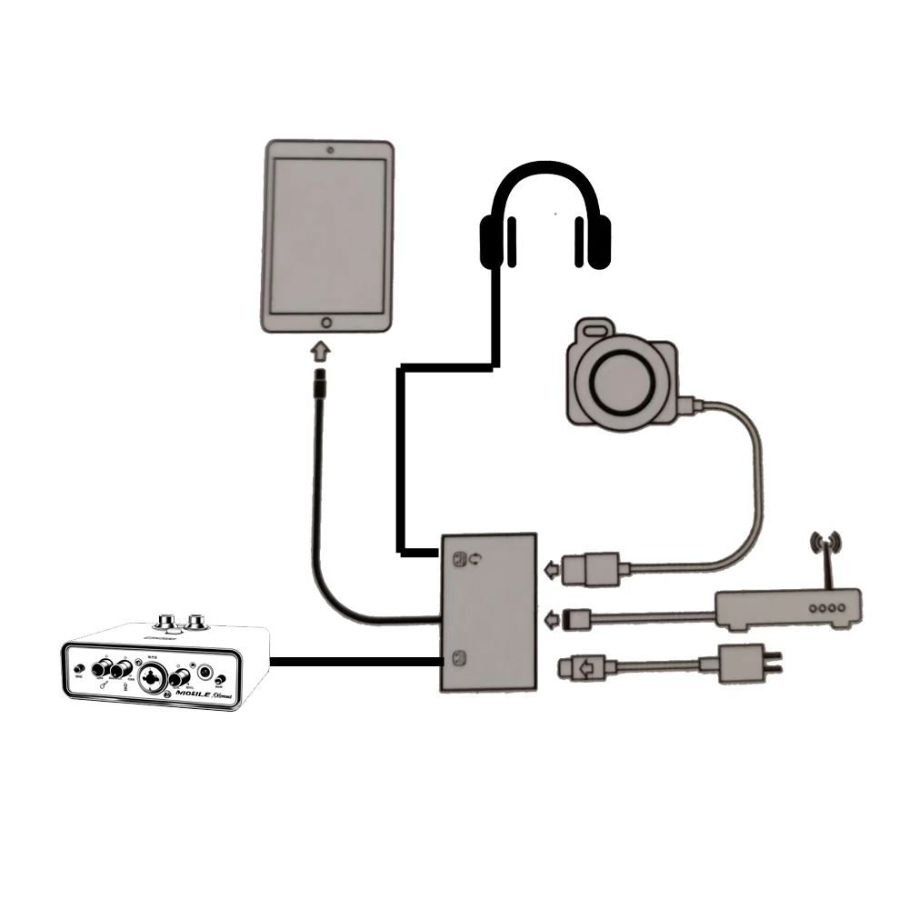 Integrierte Netzwerkkarte | Fünf-in-eins-Telefon- und Tablet-Ladegerät, Internetzugang, Headset und Soundkarte, Rückzugriff auf der Kamera