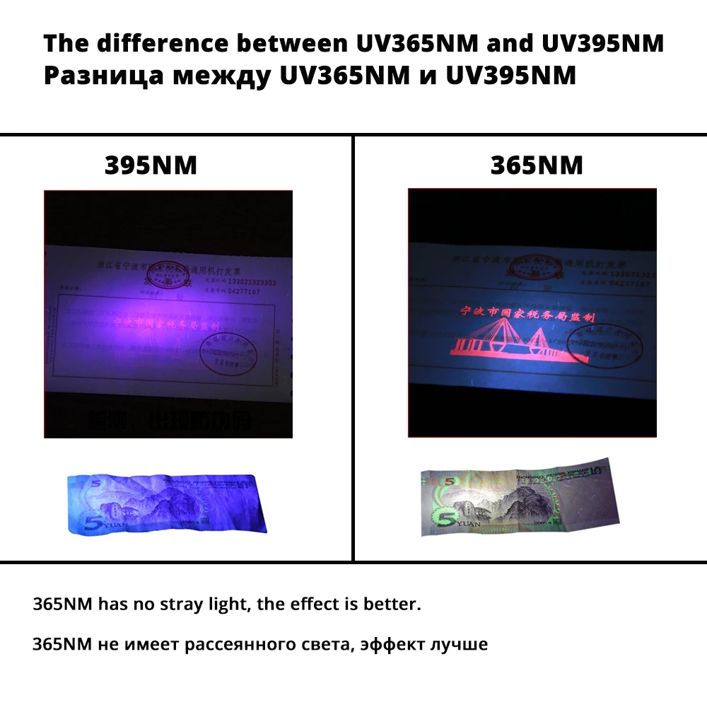 Imagem -06 - Lanterna Ultra Violeta com Função Zoom Mini Luz uv Negra Pet Detector de Manchas de Urina Escorpião Usar Bateria aa 365nm