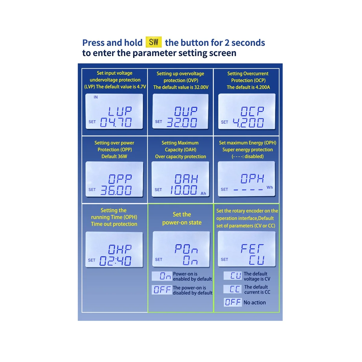 A57G-SK35H DC DC Buck Boost Converter CC CV 0,6-30 V 4A 5 V 6V12V 24 V Power Modul Einstellbare Geregelte Labor Netzteil