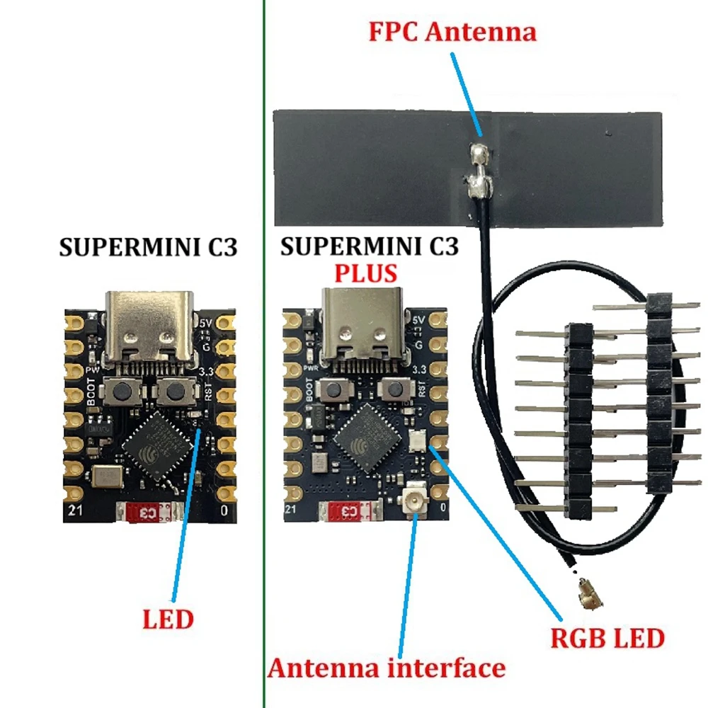 ESP32-C3 SuperMini Plus RGB LED Antenna Development Board WiFi Bluetooth ESP32 C3 Super mini V2.0 Red Board