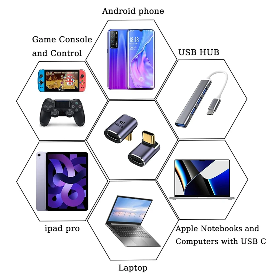 USB C açı adaptörü 40Gbps 90 derece tip-c erkek dişi adaptör 8K @ 60Hz USB4 Extender dizüstü Tablet Smartphone için VR ekran