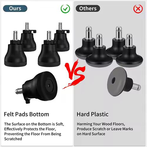 5PCS Office Chair Caster Swivel Wheels to Fixed Stationary Castors Replacement Bell Glides Furniture Chair Feet Wheel Stopper - Image 5