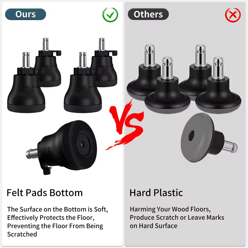 5PCS Office Chair Caster Swivel Wheels to Fixed Stationary Castors Replacement Bell Glides Furniture Chair Feet Wheel Stopper - Image 5