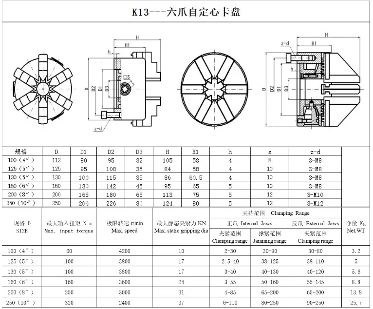 Self-centering Chuck 6-jaw CNC lathe K13-125 For Mini Lathe