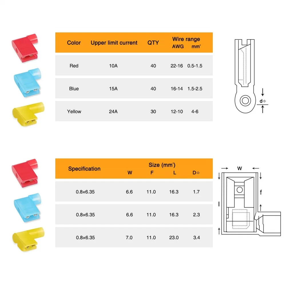110pcs Nylon Flag Spade Female Insulated Quick Disconnects 22-18 16-14 12-10 Gauge Electrical Crimp Terminals Connectors  Set