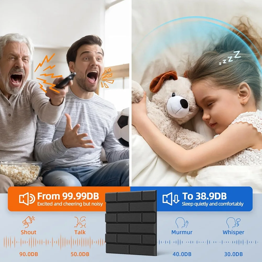 

RTSHE-12 Pack Acoustic Panels With Self Adhesive, 12 X 12 X 0.4Inch Soundproof Wall Panels For Home Studio Office Decor