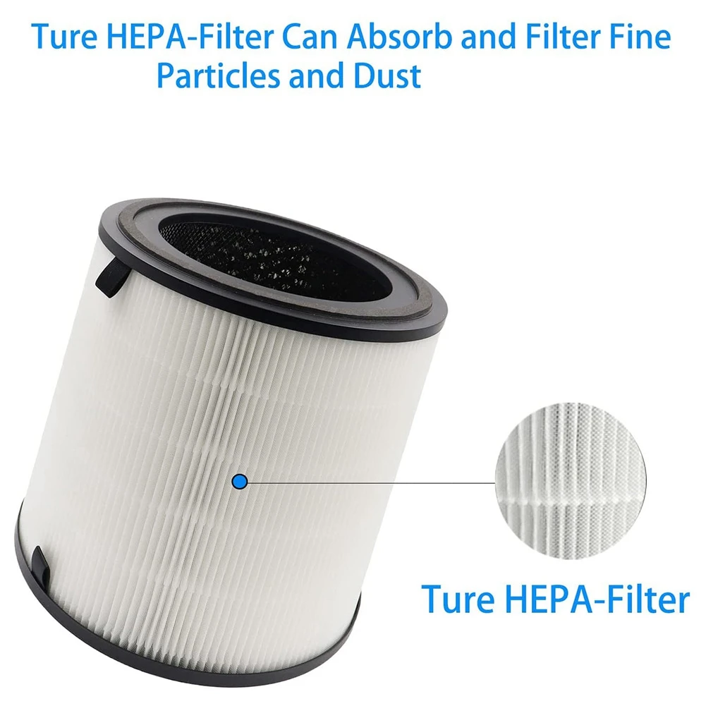 Filtro de repuesto Compatible con purificador de aire Levoit LV-H133 LV-H133-RF, filtros de carbón activado HEPA verdaderos 3 en 1