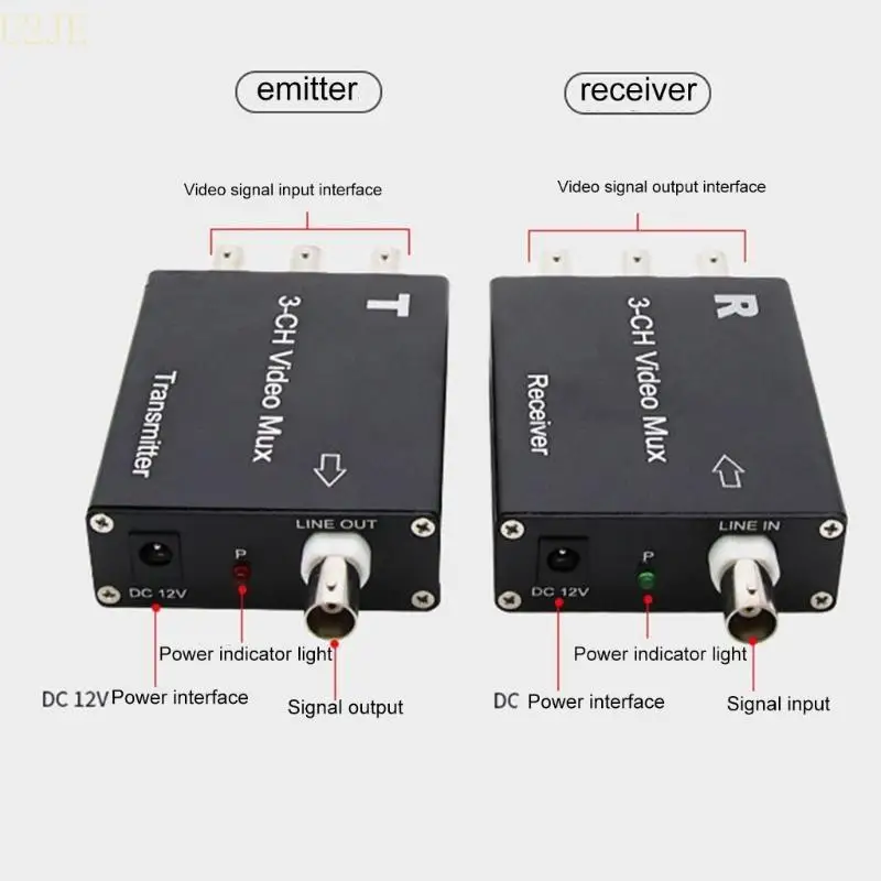 

U2JE Video Multiplexer Distribution to Three Displays for Security Systems