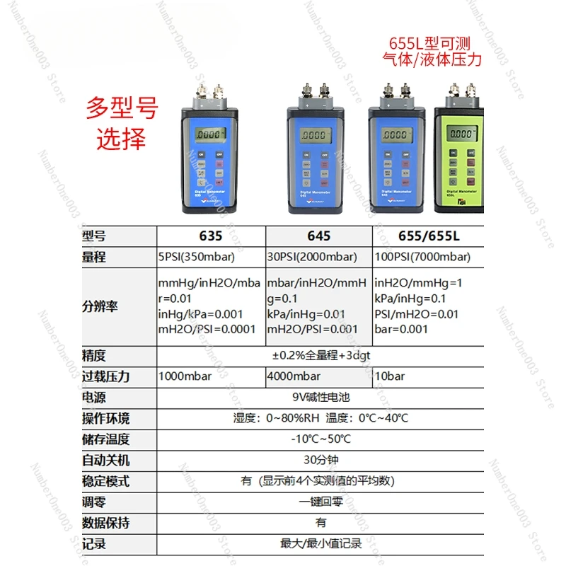 Digital gas pressure gauge Liquid pressure gauge Negative  differential   Hydraulic