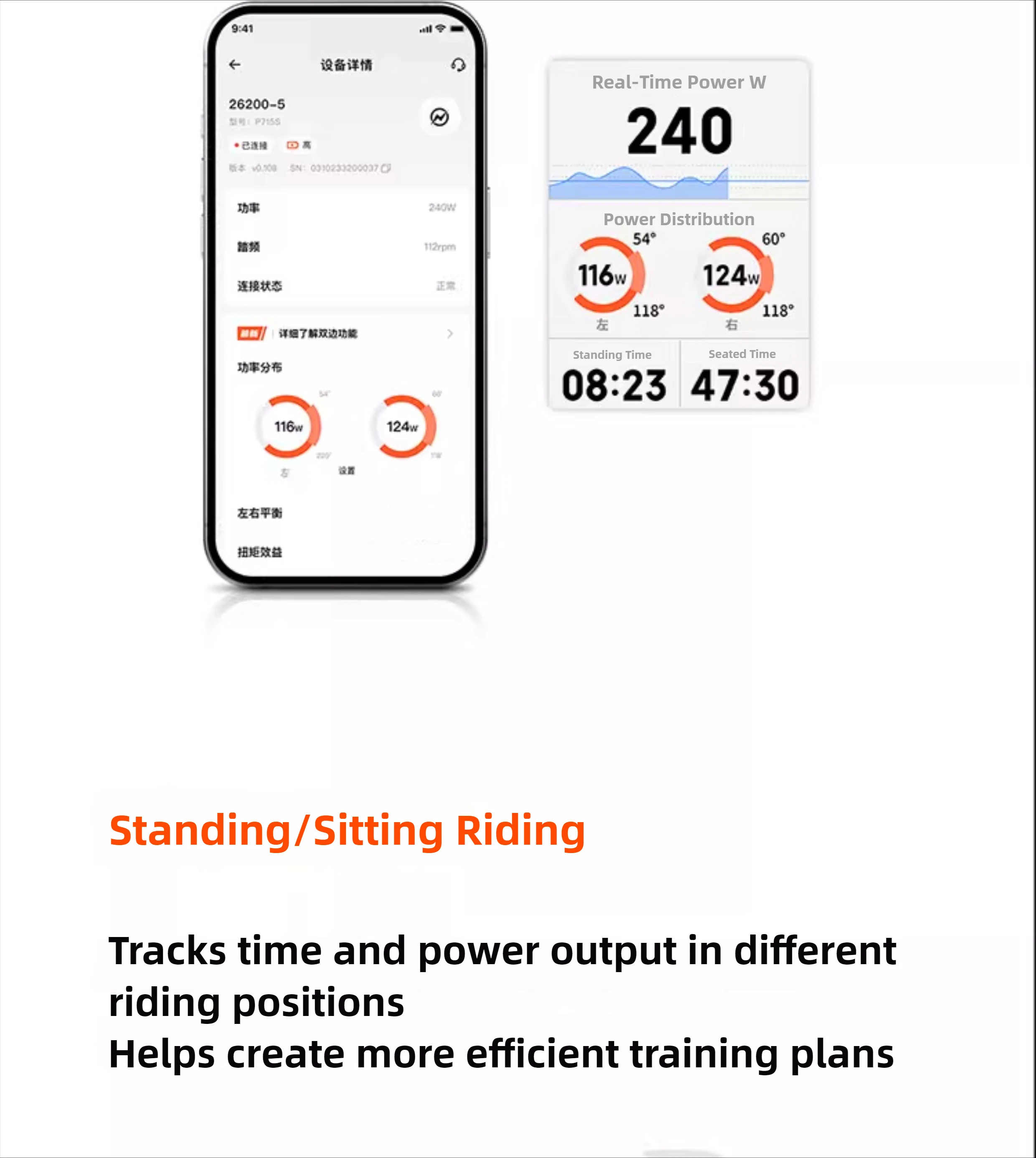 Magene P715 Dual-Sided Pedal Power Meter ±1% Accuracy Bluetooth ANT+ Road Bike Pedals Compatible with KEO & SPD-SL