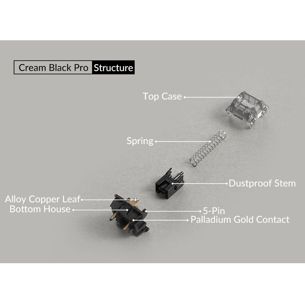 Akko V3 pro crème zwarte schakelaars 5-pins 55gf lineaire schakelaar met stabiele stofdichte stuurpen voor Mx mechanisch toetsenbord (45 stuks)