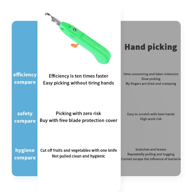 1PC Multifunctional Vegetable Fruit Picking Trimmer Portable Flower Branch Trimmer Scissors Garden Tools Supplies