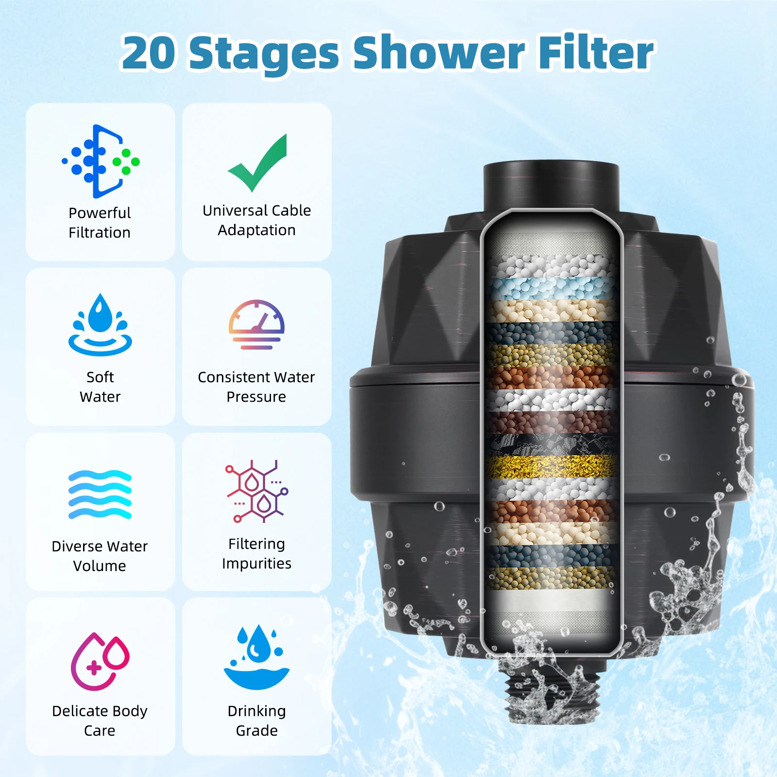 رأس دش مفلتر، مجموعة رأس دش مطري عالي الضغط مقاس 10 بوصات مع فلتر دش، ذراع تمديد الدش مقاس 11 بوصة، خرطوم 71 بوصة