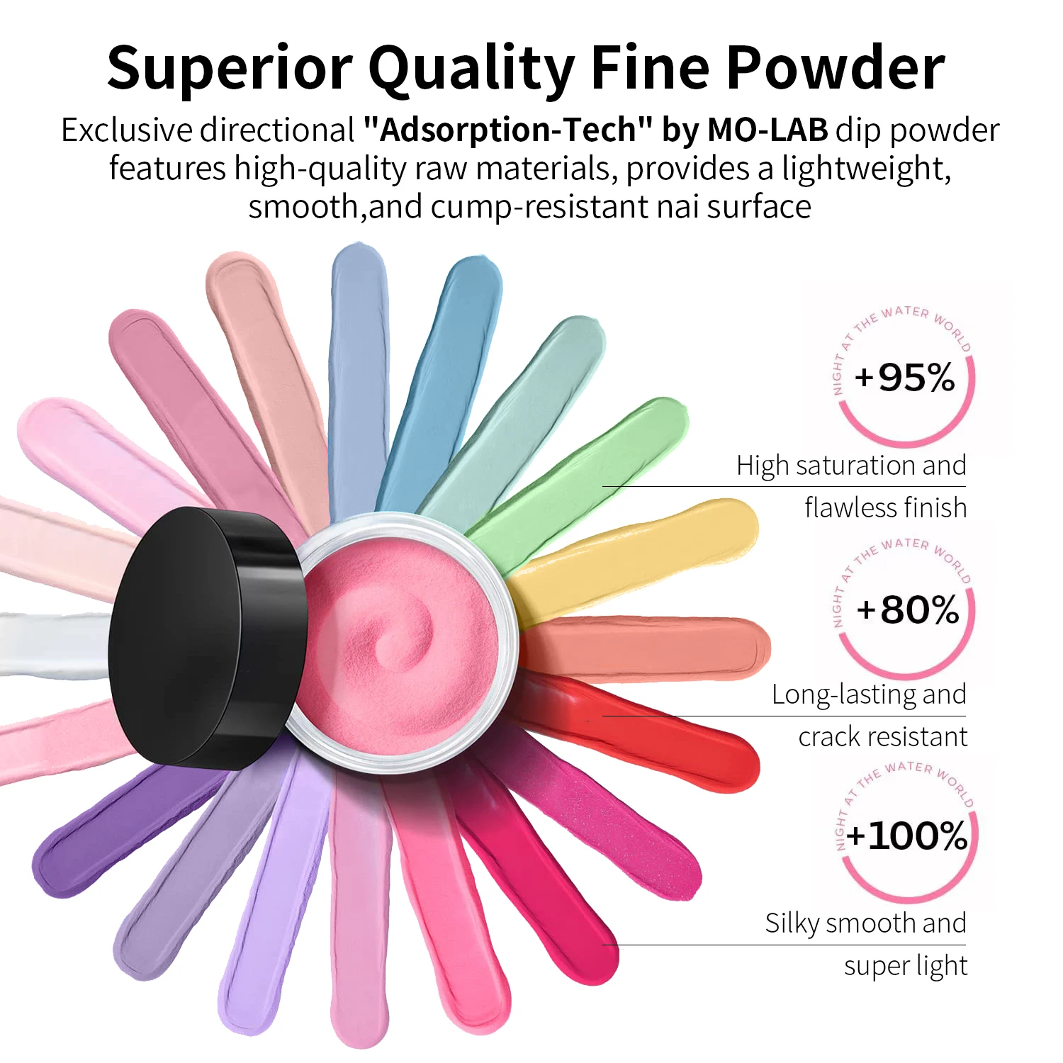 NOCIS 33-teiliges Imprägnierpulver-Nagelkunst-Set – Dip-Maniküre-Set mit 20 rosa, lila, braun glitzernden Farben, Top/Primer-Aktivato