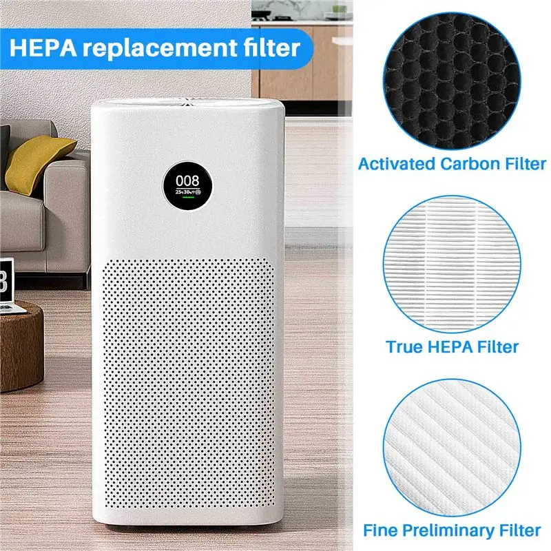 AEE3-Replacement Filter For Medify Air MA-40 MA-40A & MA-40B Air Purifiers With 3-Stage H13 HEPA Filter,Compare To Part ME-40