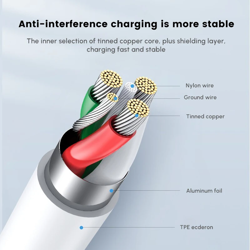 كابل شاحن UGREEN USB a إلى USB C QC3.0 Type-C كابل شحن سريع 3A