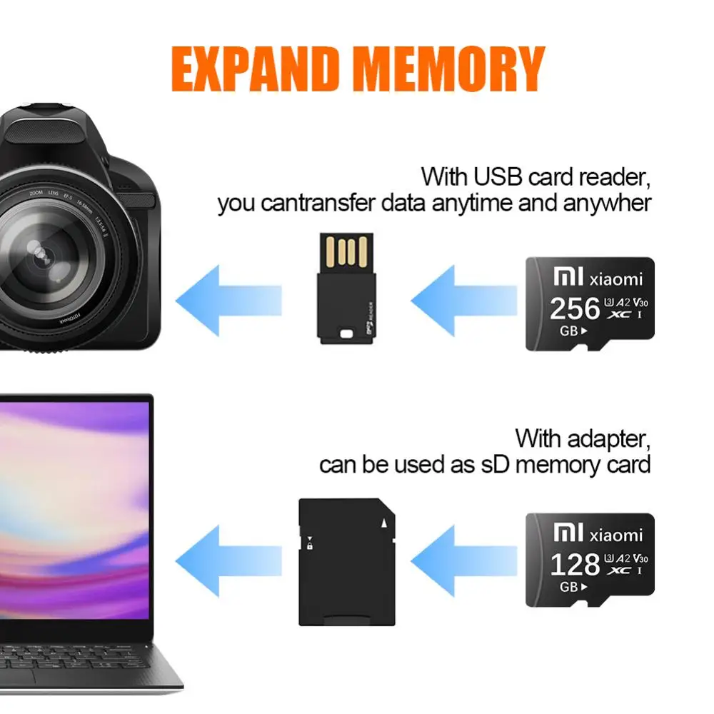 Xiaomi-tarjeta Micro SD de alta velocidad para Nintendo Switch, dispositivo de memoria de 2TB y 1TB, 128GB, 256GB, V60, 512GB, UHS-1