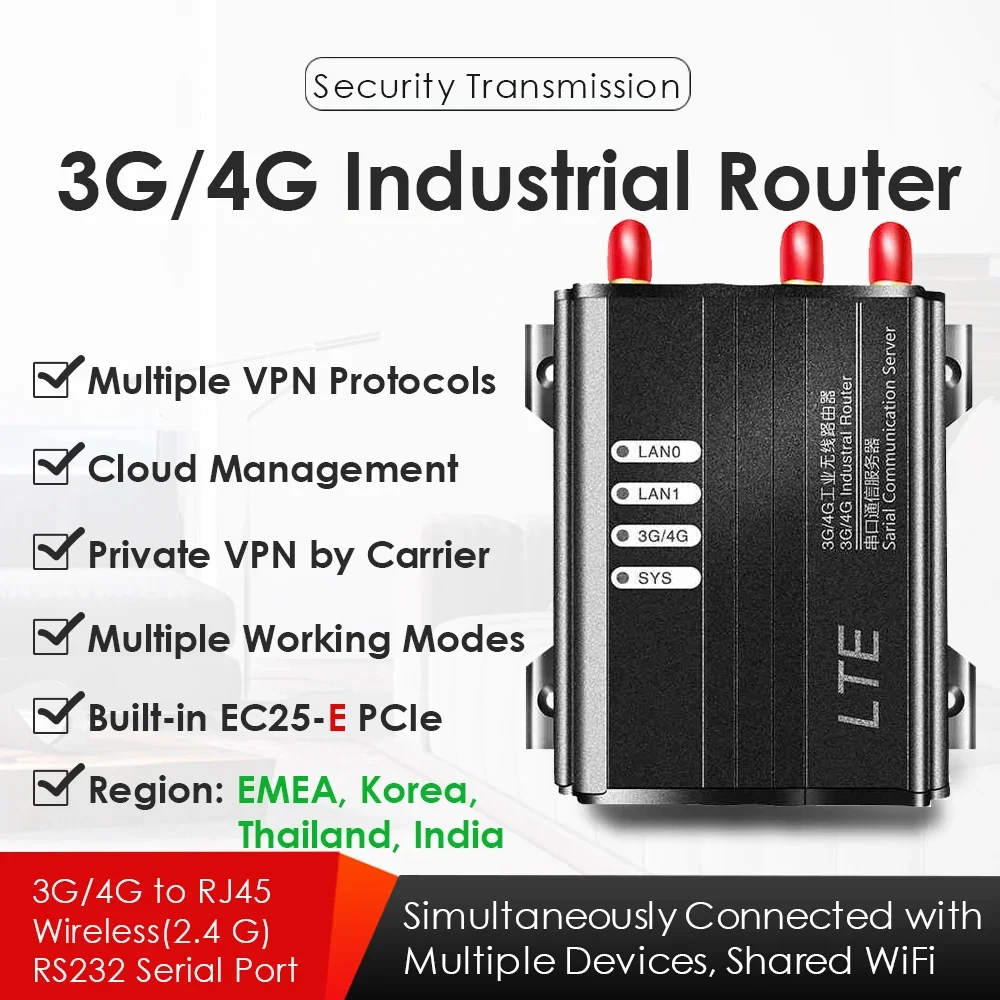 4G/3G LTE Industrial Wireless WiFi Router 2.4Hz 300M W/SIM Card Slot EC25-E Mini PCIe Modem Global Version VPN VPDN PPTP L2TP