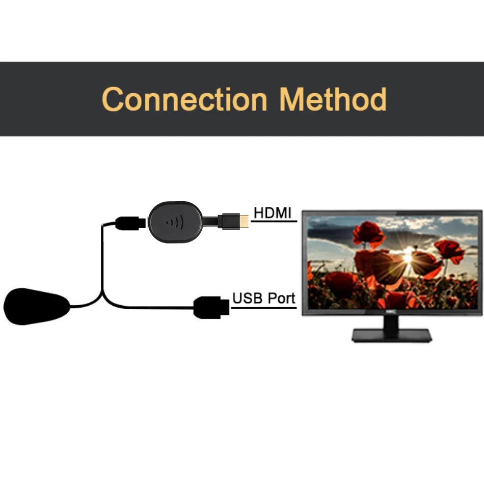 Wecast E38 Miracast Screen Mirroring HDMI Dongle Wifi Display Adapter DLNA Airplay Video Casting Streaming Media per IOS,Android