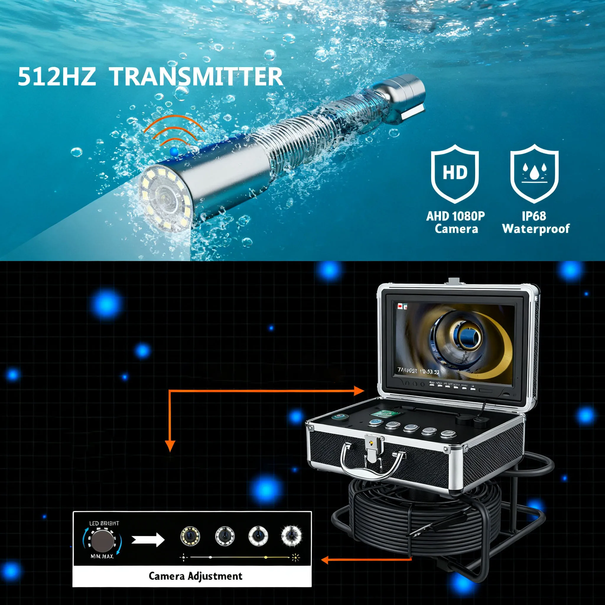 waterproof Sewer Camera high - definition with 5X Zoom Video Record 4500mAh Battery for Sewer Drain Pipe Inspection