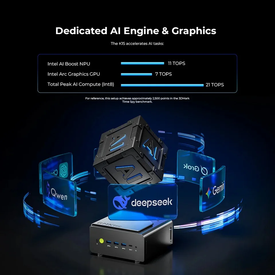 GMKtec K15 ゲーミングPC Intel Core Ultra 5 125U ミニPC 12コア 14