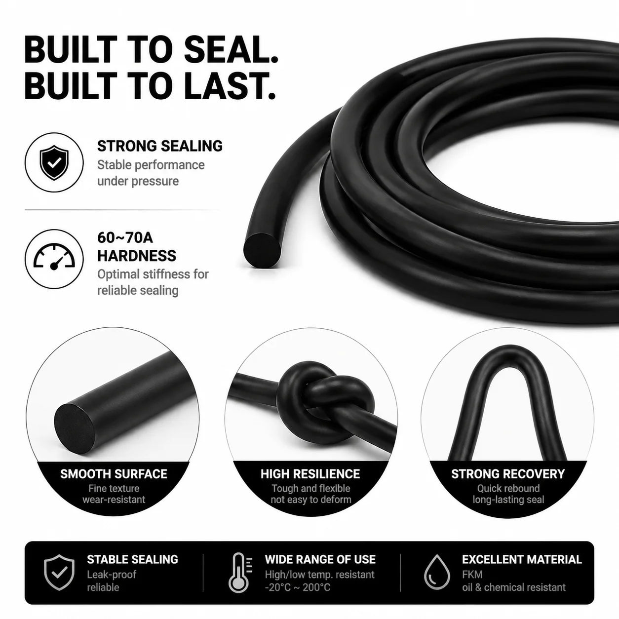 10/5/2M Black FKM Sealing Strip with a Diameter of 1.5~10mm, Wear-resistant and Waterproof Long-lasting Sealing Strip