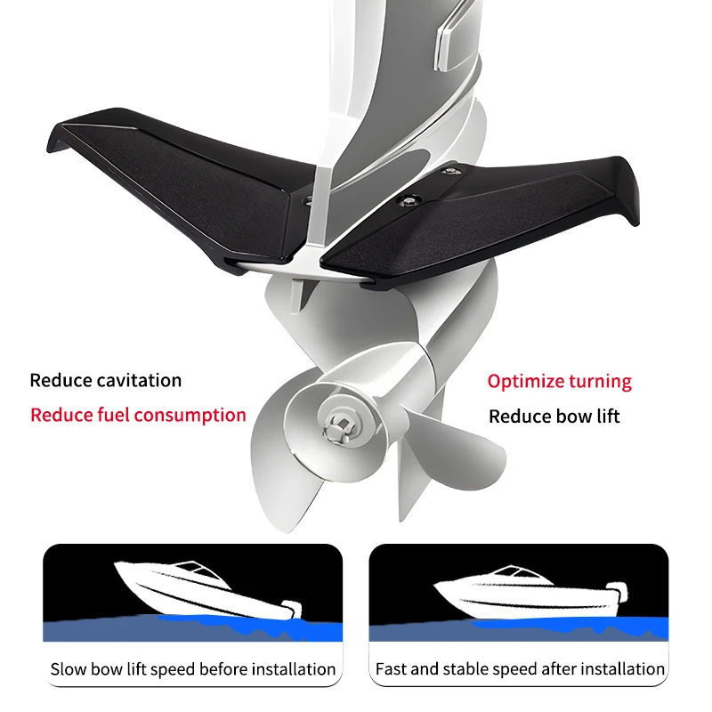Outboard Hydrofoil Stabilizer, Hydro Stabilizer,Hydro Stabilizer Professional Plastic Hydrofoil Stabilizer Accessory for 4 to Ou