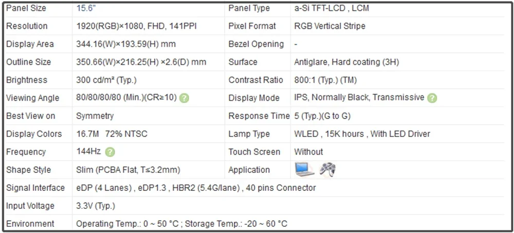 LP156WFG-SPB2 15.6 inch LCD Screen Panel 144Hz 300 cd/m² (Typ.) 72% NTSC IPS Slim Non-touch FHD 1920x1080 141PPI EDP 40pins