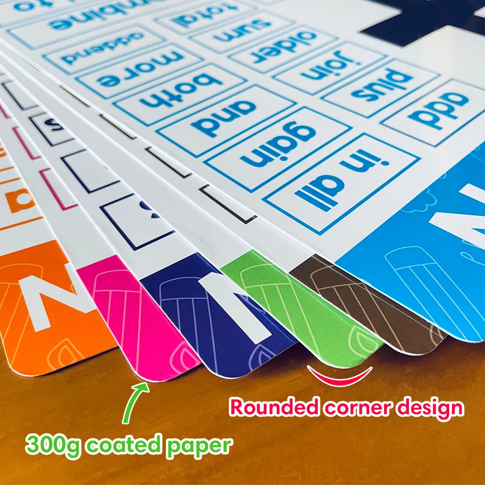 ملصق رموز الرياضيات للأطفال 6X ملصقات الرياضيات لتزيين الفصول الدراسية التعليمية للطلاب والمعلمين