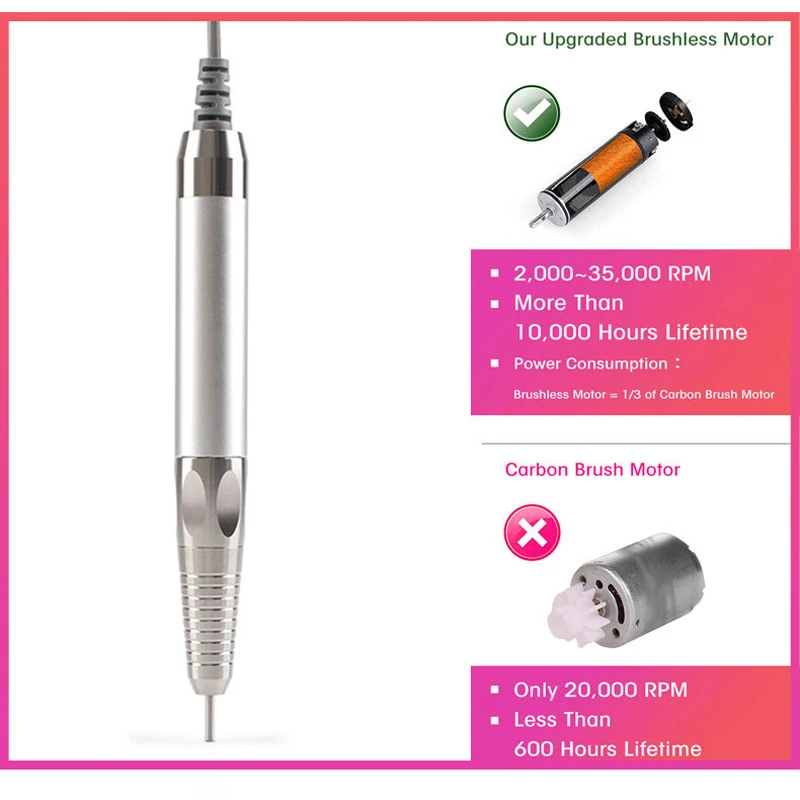 Rechargeable Desktop Nail Drill Machine With Base 35000RPM Manicure Electric Nail File Pedicure Cordless Manicure Pedicure Tool