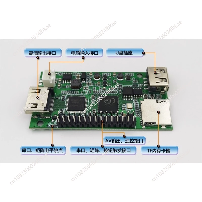 

1080P HD video player board MP5 decoder serial communication selling confidential room design advertising machine dedicated