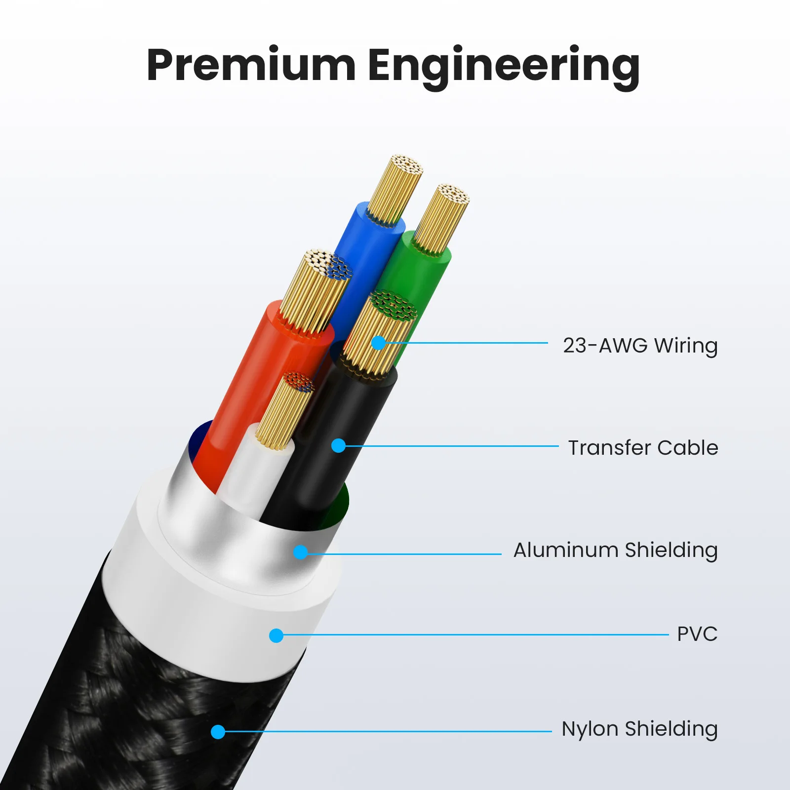 USB Extension Cable USB 2.0 Type A Male To Female Extender Cord Adapter, Compatible with Printer, Keyboard, Mouse, Flash Drive