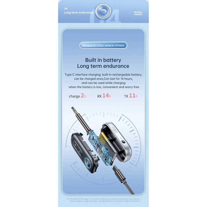 ที่ดีที่สุด-บลูทูธ 5.3 ตัวรับสัญญาณอะแดปเตอร์แจ็ค 3.5 มม.AUX อะแดปเตอร์เสียงไร้สายสําหรับรถยนต์หูฟังลําโพง