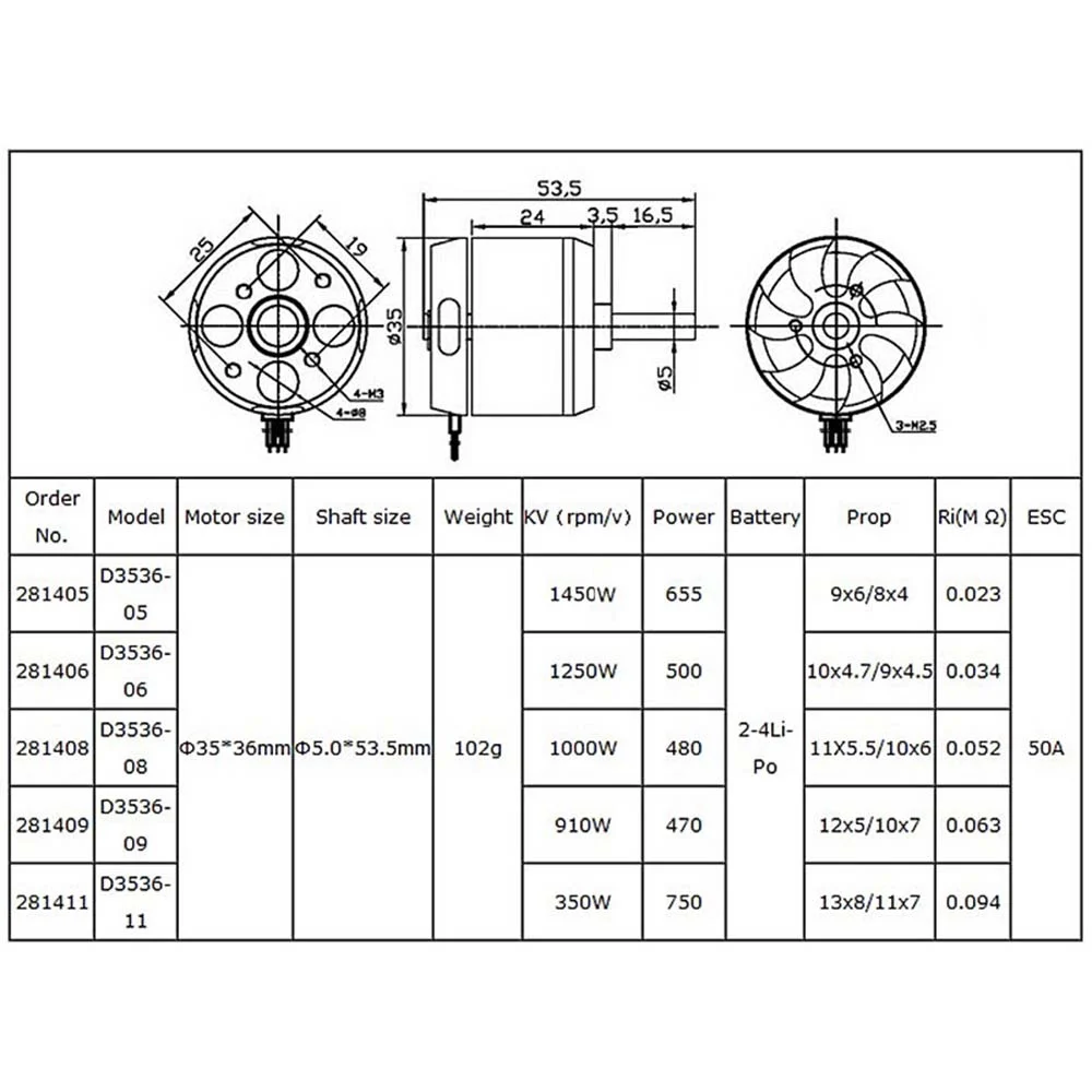 RC Motor D3536 3536 750KV 910KV 1000KV 1250KV 1450KV 2-4S Lipo Brushless FPV Motor 5.0mm Shaft 102g 35x36mm Multicopters Plane