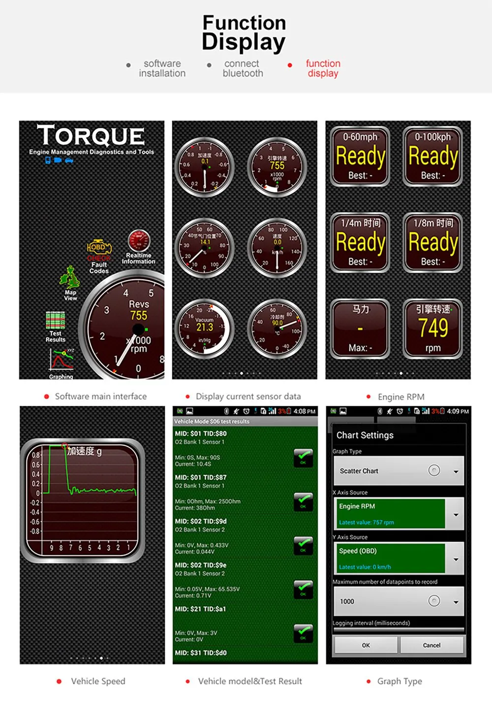 미니 Eml327 V2.1 OBD 2 블루투스 자동차 진단 도구, 안드로이드 스캐너 도구, 코드 지지대 스마트 스캔 도구, ODB2 스캐너 도구, 미니 E